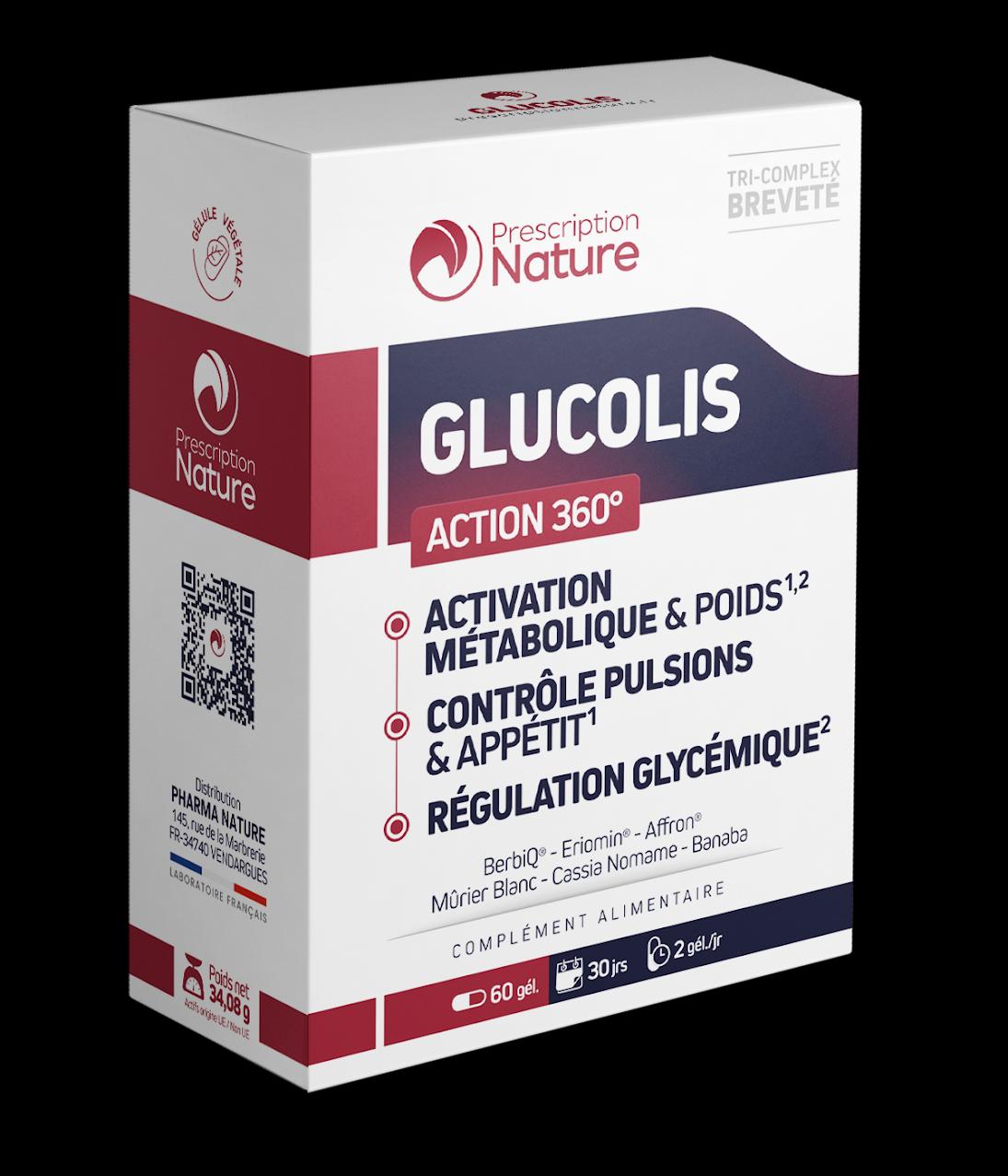 GLUCOLIS