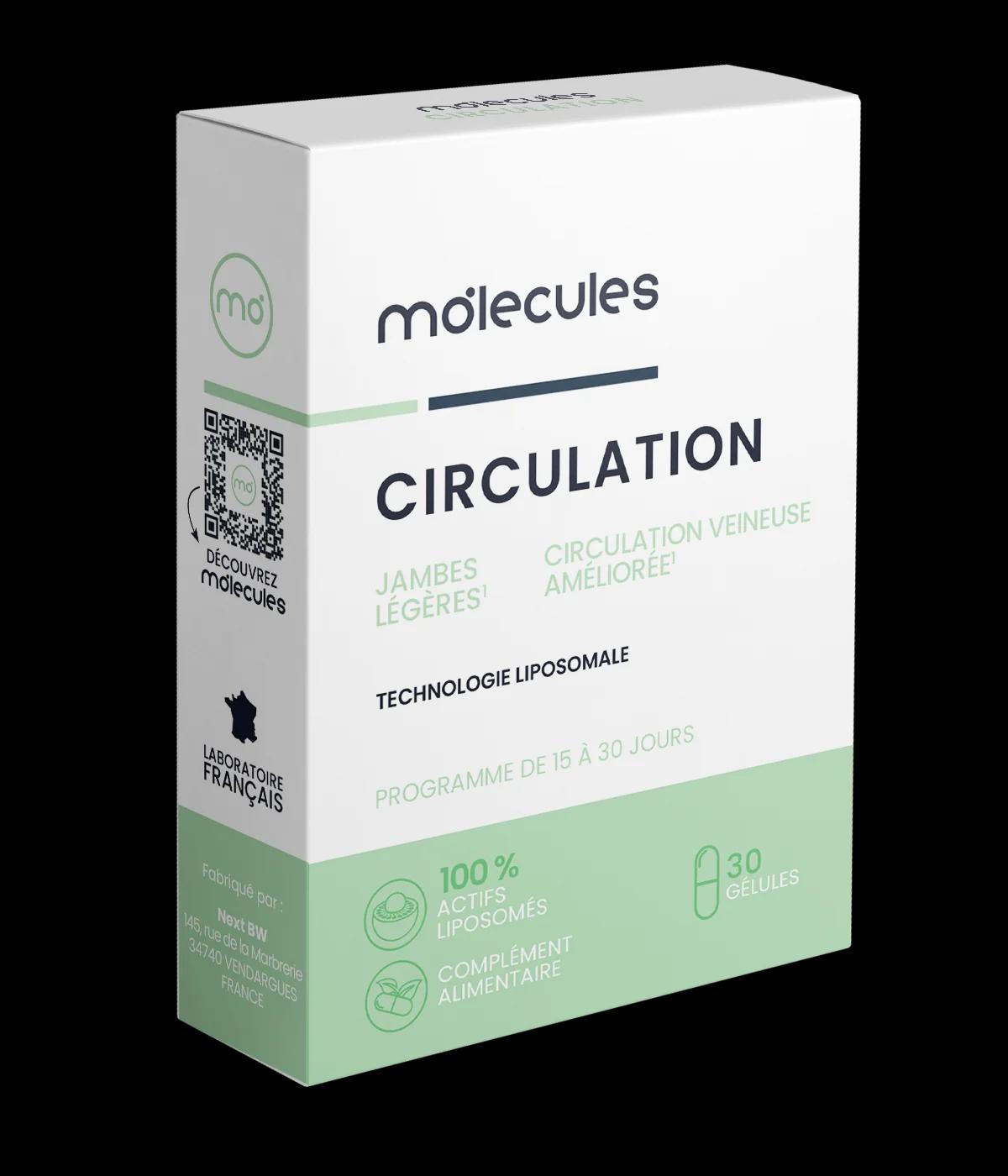 CIRCULATION MOLECULES