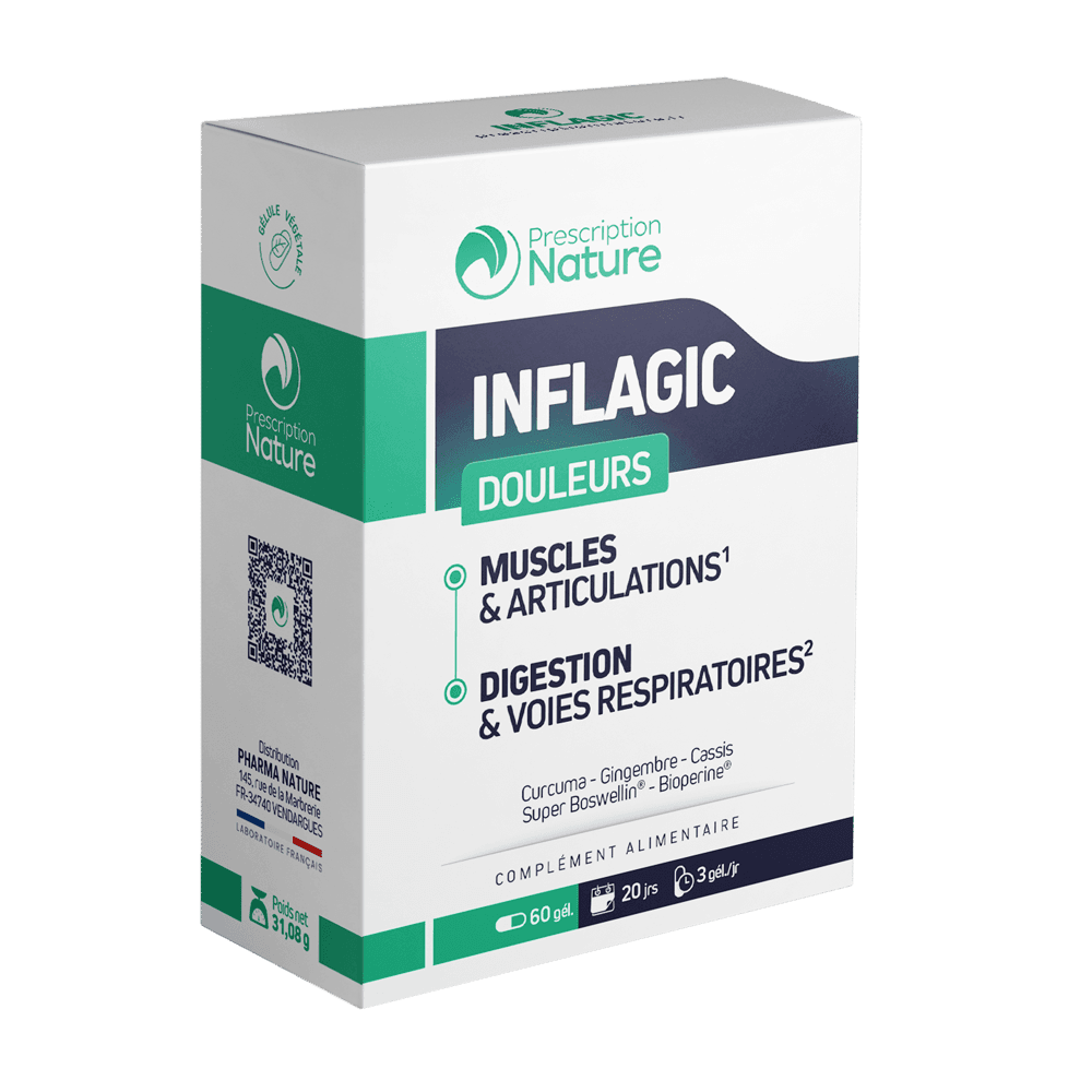 INFLAGIC — photo 2